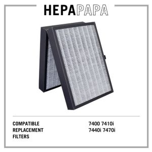 Blueair 7400 7410i 7440i 7470i Compatible Replacement Filters [HEPAPAPA]