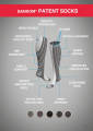 [JML Official]  Sankom Compression Plus Size Socks| Unisex Patented from Switzerland Reduce swelling aching. 