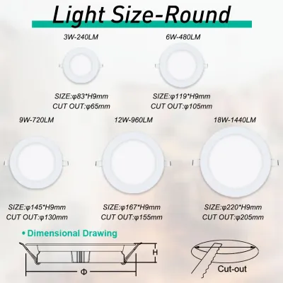 JACKSUN Recessed Ceiling Light Pinlight Led Downlight Drop Light Ultra-Thin Panel Modern Design 3CCT Spotlight Pin Lights Tricolor/Warm/White 3W-18W Led Ligths For Ceiling Home House Bedroom Livingroom With drive