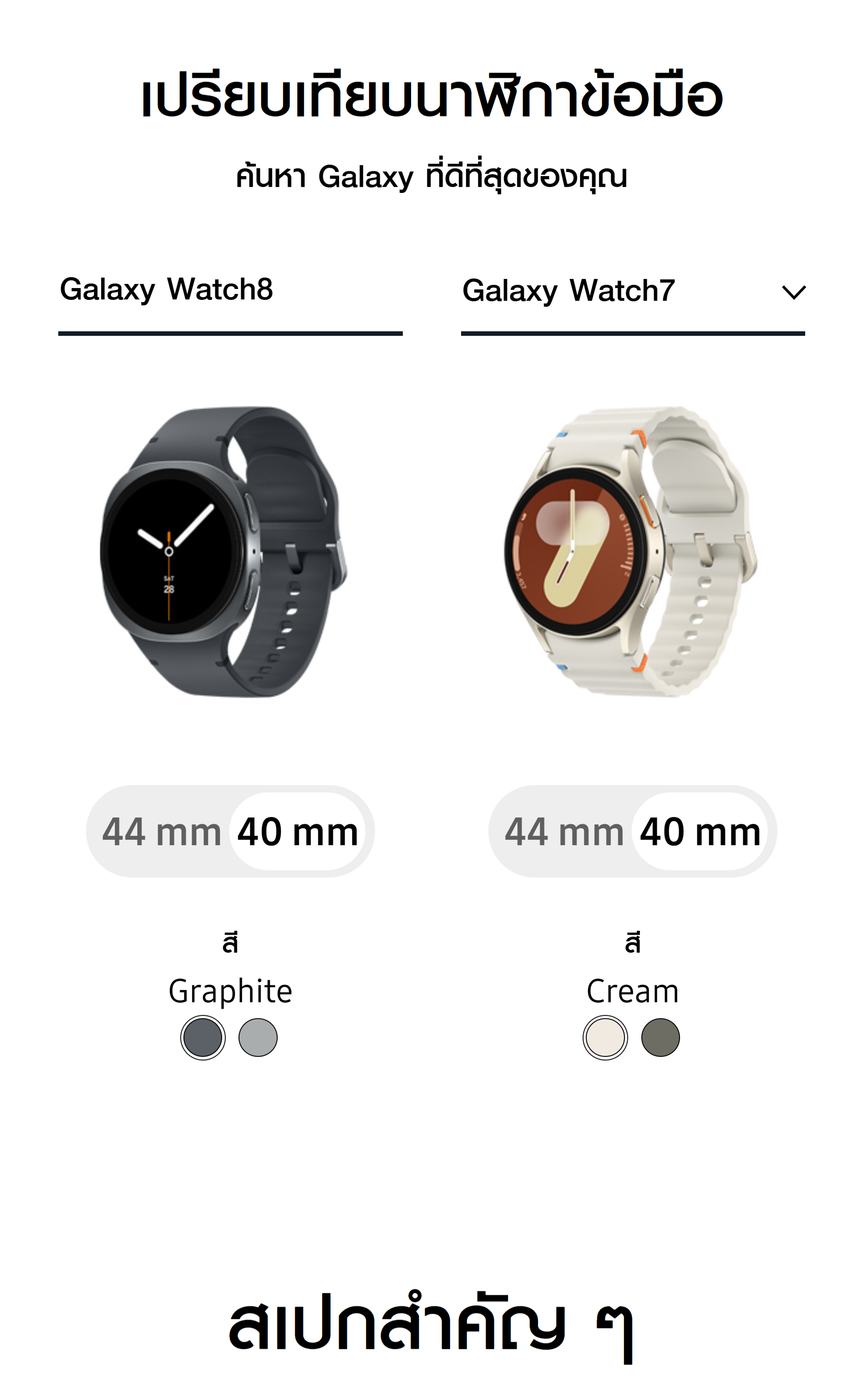 Samsung Galaxy Watch8 44mm Bluetooth Graphite นาฬิกา Smart Watch