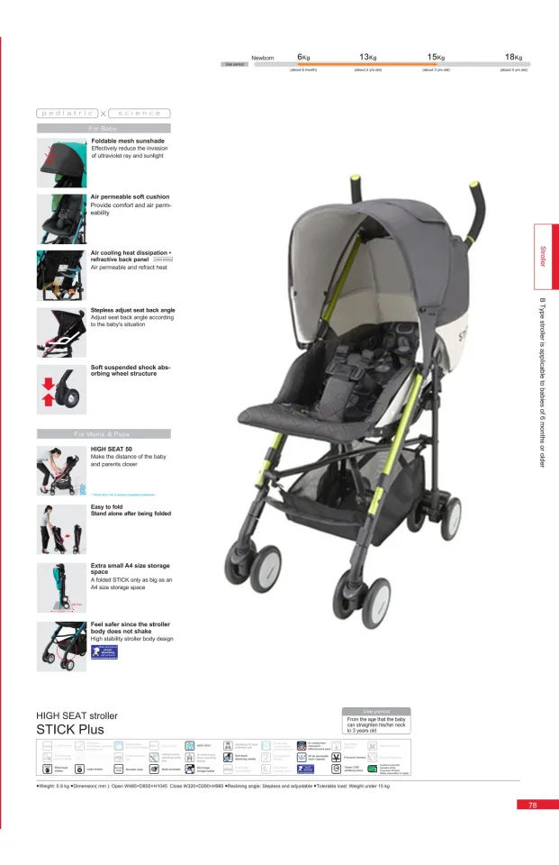 Aprica stick stroller price hotsell