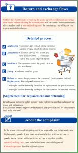 Universal washing machine foot pads high shockabsorbing pads (Drum antislip foot pads)