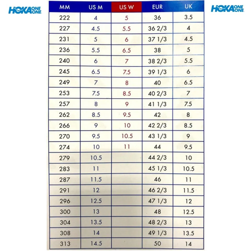 Conversione Taglie Misura Scarpa In Cm Tabella Cambio Taglie