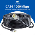 สายแลน CAT6 LAN Cable สายอินเตอร์เน็ต สายอินเตอร์เน็ตVention Ethernet Cable Cat6 Lan Cableความเร็วสูง ยาว3m/5m/10m/15m/20m/25m/30/40/50mสายแลน. 