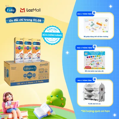 [CHỈ TỪ 20H 08/09-11/09 | MUA LÀ CÓ QUÀ] Thùng 24 Hộp Sữa Pha Sẵn Enfagrow A+ 180ml Hỗ Trợ Phát Triển Não Bộ Cho Trẻ Từ 1 Tuổi