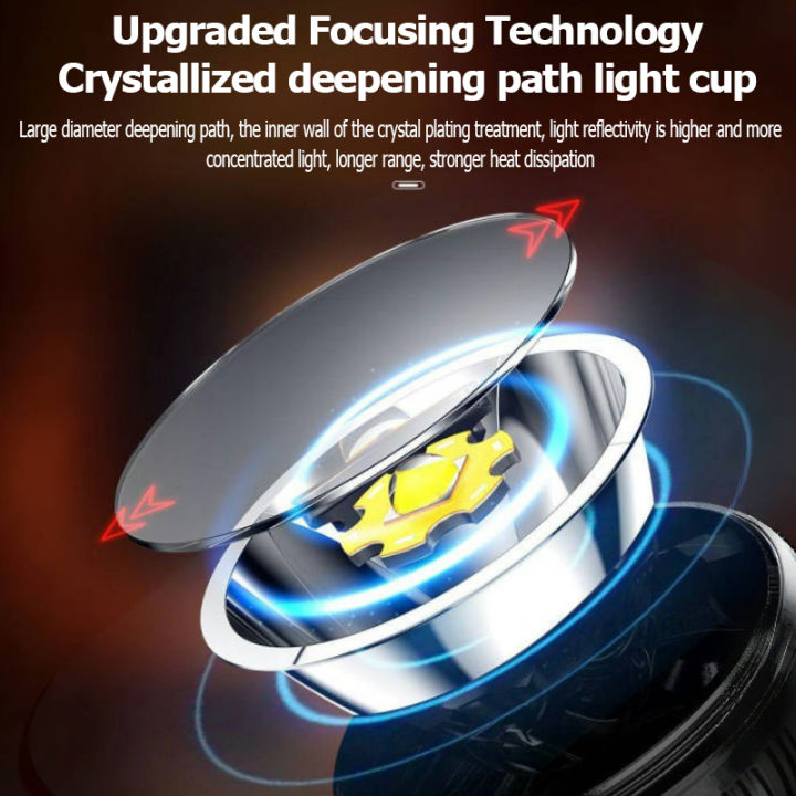 Irradiation%205000M%20waterproof%20LED%20flashlight%20rechargeable%20heavy%20duty%20flashlight%20original%20searchlight%20super%20bright%20flashlight%20long%20range%20flashlight%20plus%20light%20rechargeable%20powerful%20torch%20light%20Waterproof%20Torch,%20For%20Home,%20Camping,%20Fishing,%20Hiking,%20Nightwalk%20-%20Image%205