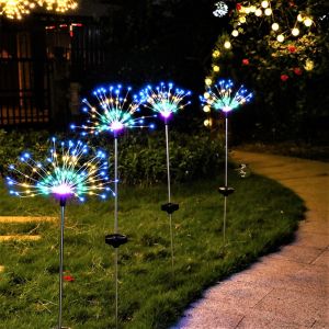 Đèn LED Năng Lượng Mặt Trời: Hiệu Ứng Hoa Bồ Công Anh - Trang Trí Sân Vườn và Ban Công Đẹp Mắt