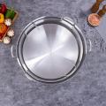 Higher Home Thickened Stainless Steel Wok For Gas Stovetop And Induction Cooker 9inch/10inch/11inch. 