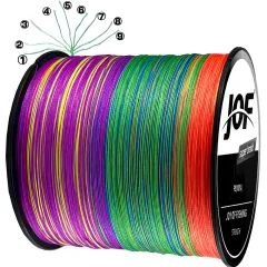 Aventik Floating Skagit Shooting Head With Welded Loops At Both Ends Double  Color Fly Fishing Line Weight Fly Line NEW