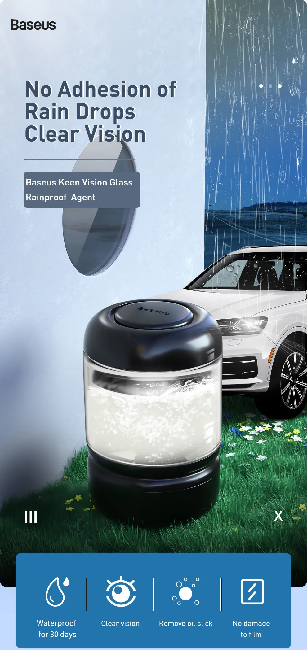 Gadgetoo Baseus Keen Vision Glass Rainproof Agent Gadgetoo Baseus Keen Vision Glass Rainproof Agent