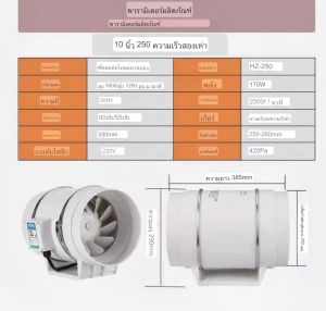 พัดลมระบายอากาศ พัดลมห้องครัว เสียงเงียบ พัดลมดูดควันน้ำมัน พัดดูดอากาศ พัดลมความเร็วสูง ประหยัดพลังงาน ติดตั้งง่าย ปลอดภัย