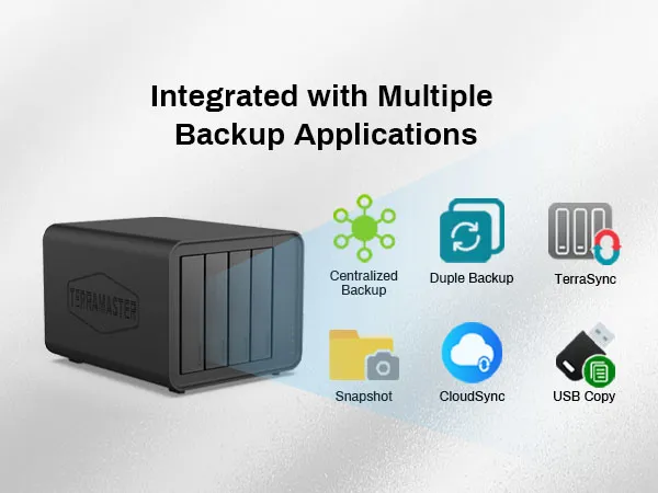 TerraMaster F4-424 Pro NAS Storage - 4Bay Core I3-N305 8