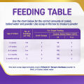 Enfamil A+ Nurapro Gentlease 1.6kg Infant Formula Milk Supplement Powder for 0-12 Months with Colic. 