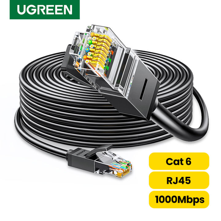 UGREEN Cat 6 Ethernet Patch Cable Gigabit RJ45 Network Wire Lan Cable ...