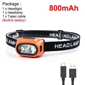 Asafee F55 Mini LED Headlamp Rechargeable White Yellow Red Light Motion Sensor Head Lamp 45° Adjustable For Night Walking