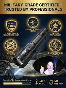 Zoomable Flashlight Rechargeable Torch with Focus Beam for Camping and Emergency