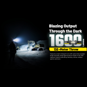 NITECORE HC70 UHE 1600Lumens 6 x NiteLab UHE LED USB-C Rechrgeable Headlamp White Light+Red Light With 6000mAh Battery