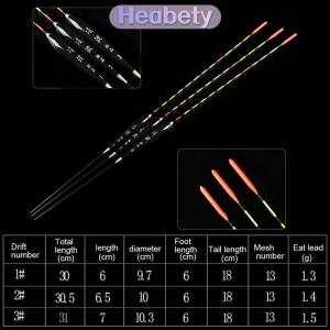 Heabety Phao câu cá gỗ huỳnh quang độ nhạy cao Bobber phao phát sáng đánh dấu Đèn câu cá đậm phụ kiện câu cá