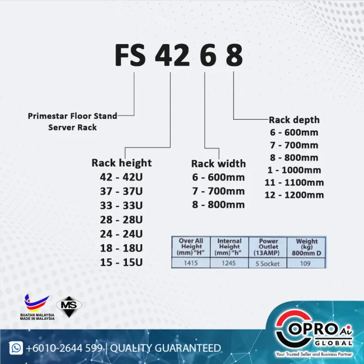 %5BREADY%20STOCK%5D%20Primestar%2028U%2019inch%20Floor%20Standing%20Server%20Rack,%20Perspex%20/%20Perforated%20Door%20(SIRIM)%20-%20Image%204