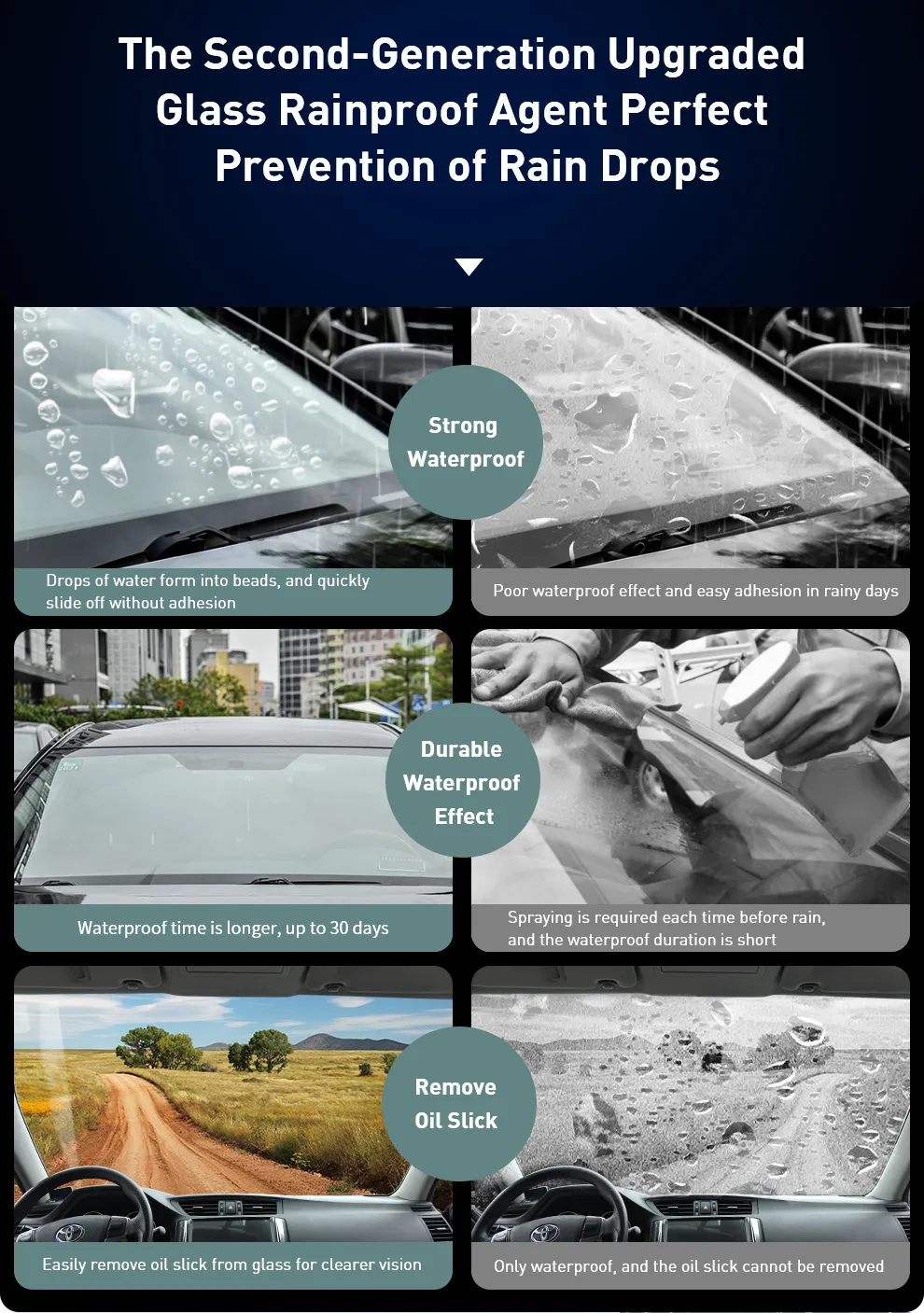 Gadgetoo Baseus Keen Vision Glass Rainproof Agent Gadgetoo Baseus Keen Vision Glass Rainproof Agent