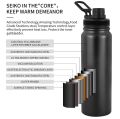 GOODE Tumbler Hot and Cold 24 Hours Sports Fitness 304 Stainless Steel Sports Travel Bottle 600/800/1000ML. 
