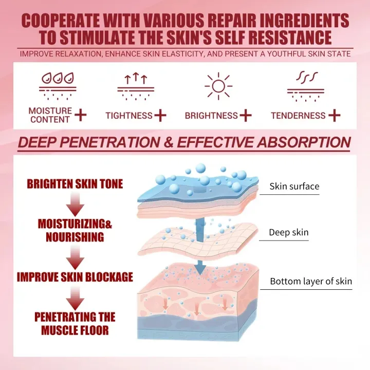 CREAM%20DRAGON'S%20BLOOD%20Moisturizing%2050GR%20/%20DRAGON%20BLOOD%20Krim%20Retinol%20Krim%20Perbaikan%20Perawatan%20Kulit%20Wajah%20Kirin%20Dan%20Anti%20-%20Keriput%20-%20Image%209