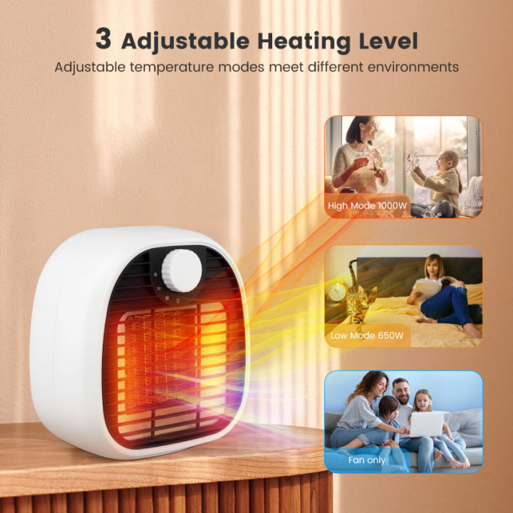 Fan Heater,Electric Fan Heater,Mini Fan Heater,1000Watt Three Level