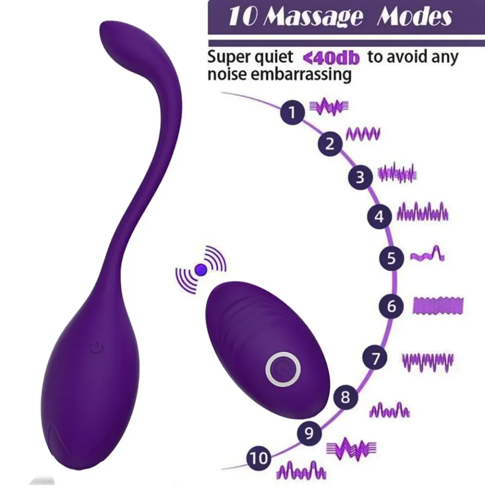 Remote Control Electric Kegel Balls Pelvic Floor,Vaginal Balls Vibrator Sex  Toys for Women,Vibrating Egg Masturbator | Lazada