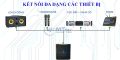 Loa Sub Điện JBL Pasion 12SP - Loa Bass 30cm, Karaoke, Chơi Nhạc Siêu Đỉnh, Âm Thanh Chất Lượng Cao, Siêu Trầm Cực Phù Hợp Cho Dòng Nhạc EDM Sôi Động, Bảo Hành 12 Tháng.. 