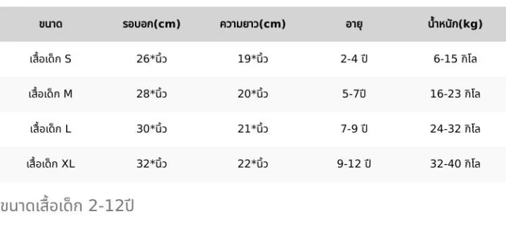 %E0%B9%80%E0%B8%AA%E0%B8%B7%E0%B9%89%E0%B8%AD%E0%B9%80%E0%B8%94%E0%B9%87%E0%B8%81%E0%B8%97%E0%B8%B8%E0%B8%87%E0%B8%97%E0%B8%B8%E0%B8%87%E0%B8%97%E0%B8%B8%E0%B8%87%E0%B8%8B%E0%B8%B2%E0%B8%AE%E0%B8%B9%E0%B8%A3%E0%B9%88%E0%B8%B2%20!!New%20(!!%E0%B9%82%E0%B8%9B%E0%B8%A3%E0%B8%94%E0%B8%94%E0%B8%B9%E0%B8%95%E0%B8%B2%E0%B8%A3%E0%B8%B2%E0%B8%87%E0%B9%84%E0%B8%8B%E0%B8%AA%E0%B9%8C%E0%B8%82%E0%B8%AD%E0%B8%87%E0%B8%97%E0%B8%B2%E0%B8%87%E0%B8%A3%E0%B9%89%E0%B8%B2%E0%B8%99%E0%B8%81%E0%B9%88%E0%B8%AD%E0%B8%99%E0%B8%AA%E0%B8%B1%E0%B9%88%E0%B8%87%E0%B8%8B%E0%B8%B7%E0%B9%89%E0%B8%AD%20%E0%B8%AA%E0%B8%B3%E0%B8%AB%E0%B8%A3%E0%B8%B1%E0%B8%9A%E0%B9%80%E0%B8%94%E0%B9%87%E0%B8%812-12%E0%B8%9B%E0%B8%B5)%20%E0%B9%80%E0%B8%AA%E0%B8%B7%E0%B9%89%E0%B8%AD%E0%B8%9E%E0%B8%B4%E0%B8%A1%E0%B8%9E%E0%B9%8C%E0%B8%A5%E0%B8%B2%E0%B8%A2%E0%B8%97%E0%B8%B1%E0%B9%89%E0%B8%87%E0%B8%95%E0%B8%B1%E0%B8%A7%20%E0%B8%9C%E0%B9%89%E0%B8%B2%E0%B8%A1%E0%B8%B1%E0%B8%99%E0%B9%84%E0%B8%A1%E0%B9%82%E0%B8%84%E0%B8%A3%E0%B9%80%E0%B8%99%E0%B8%B7%E0%B9%89%E0%B8%AD%E0%B8%99%E0%B8%B4%E0%B9%88%E0%B8%A1%20-%20Image%2010