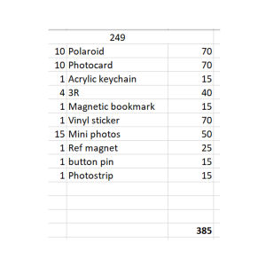 Bini Sheena Catacutan Merch Box Kit for Blooms Perfect for Gift and Giveaways