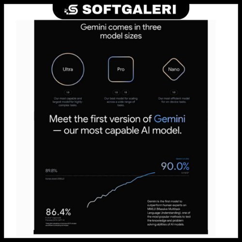 Gemini advanced google ⚡𝐂𝐇𝐄𝐀𝐏𝐄𝐒𝐓⚡𝗚𝗲𝗺𝗶𝗻𝗶 𝗔𝗱𝘃𝗮𝗻𝗰𝗲𝗱 𝗚𝗼𝗼𝗴𝗹𝗲 ⚡️𝗨𝗟𝗧𝗥𝗔 𝗠𝗢𝗗𝗘𝗟 1 ...