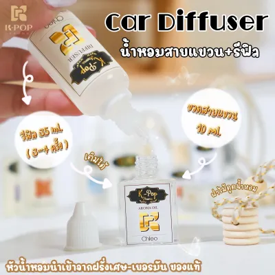 |K-Pop Aroma| น้ำหอมใส่รถยนต์ Car Diffuser น้ำหอมแขวนรถ ตู้เสื้อผ้า 10ml น้ำหอมรถยนต์ น้ำหอมปรับอากาศ สายเเขวน