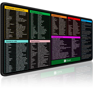 400x900x3mm Desk Pad with Excels Word Function Key Providing Spacious and Waterproof Surfaces for Office and Gaming