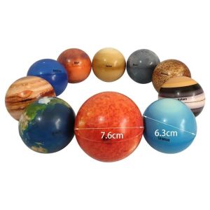 10pcs Mainan Planet Tata Surya Mainan Luar Angkasa Mainan Bola Elastis Science Toys Solar System Elastis Planet Bola Planet Bola Mainan Edukasi