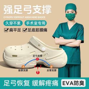 [Free Shipping] Surgical Slippers WomenS Non-Slip 2026 Summer New Style Thick-Soled Breathable EVA Clogs For Outdoor Wear
