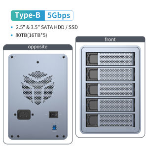 Yottamaster 5bay 2.5/3.5 inch RAID HDD/SSD bao vây USB3.1 (Gen2) Type-C 10Gbps tương thích 80TB (Sing 16TB) Công suất hộp lưu trữ dữ liệu