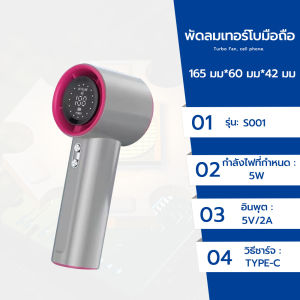 TGM【ปรับระดับได้188 ระดับ】พัดลมมือถือ พัดลมพกพา เป่าได้ 72ชม! 15000mAh ชาร์จ USB แบบพกพา ความเร็วสูง ราคาถูกที่สุด