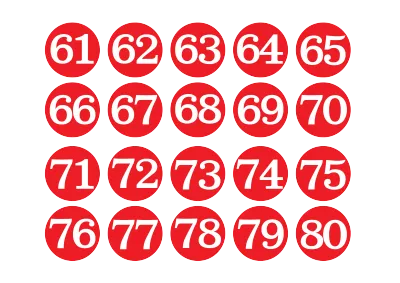 STICKER สติกเกอร์ สติ้กเกอร์กันน้้ำ สติกเกอรตัวเลข (ป้ายตัวเลข) พื้นแดงเลขขาว 20 ดวง [รหัส D-053]