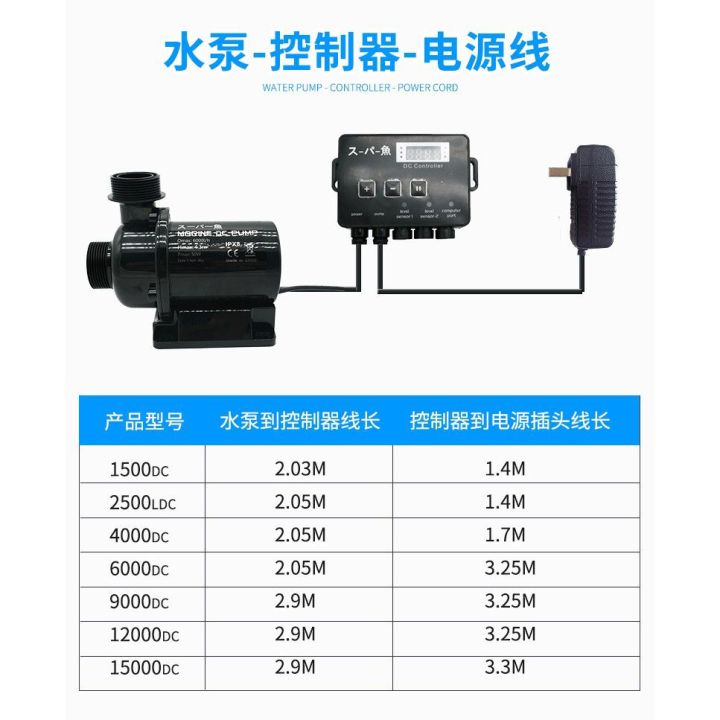 B%C6%A0M%20CH%E1%BB%90NG%20GI%E1%BA%ACT%20MARINE%20DC%20PUMP%202500L/H-%20B%C6%A0M%20H%E1%BB%92%20C%C3%81%20CAO%20C%E1%BA%A4P%20-%20m%C3%A1y%20b%C6%A1m%20marine%20ch%E1%BA%BF%20l%E1%BB%8Dc%20-%20ph%E1%BB%A5%20ki%E1%BB%87n%20th%E1%BB%A7y%20sinh%20-%20shopeo%20-%20Image%204