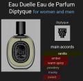 Diptyque แบ่งจำหน่าย ขนาด 2,5,10 ml.. 