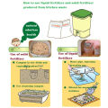 500g Bokashi Compost Organic Fertilizer Starter EM Fungus Bran Kitchen Waste Composting Nutrient Soil Decomposing Batteria. 