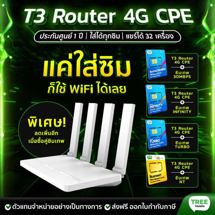 T3 Smart 4G CPE เราเตอร์ กระจายสัญญาณ ไวไฟ รับประกัน1ปี ใส่ซิมได้ ทุก ...