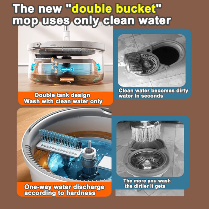 %E3%80%90Mopping%20500%E3%8E%A1%E3%80%91Mop%20Self%20Wash%20Spin%20Mop%20with%20Turbo%20with%20Bucket%20Sewage%20Separation%20Mop%20with%20squeezerfor%20Floor%20Cleaning%20Deep%20cleaning%20with%20the%20Stainless%20Steel%20Spiral%20Mop%20360%C2%B0%20Free%20Hand%20Wet%20and%20Dry%20Use%20Cleaning%20Tools%20Floor%20Mops%20Tank%20Mop%20Upgrade%20Version%20Mop%20-%20Image%203