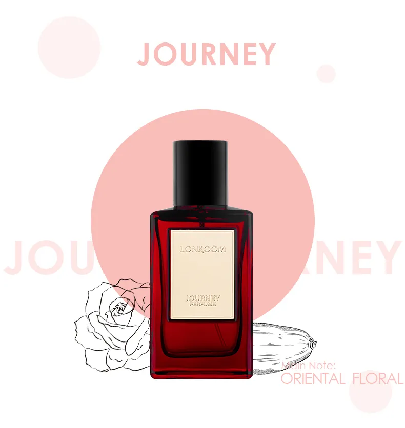 Official]LONKOOM Original JOURNEY COSMOPOLIS SERIES Perfume 100ML