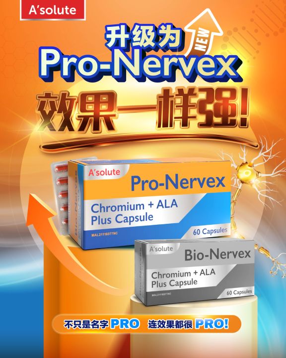 Asolute Pro-Nervex (60'S) Nerve Health Supplement | Alpha Lipoic Acid ...