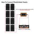 PowMr 15A MPPT Solar Charger Controller Supports 12~24V Battery Charging Connect Solar Panels For Quick Use Lcd Display Battery Protection. 