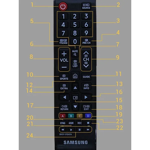 %5BH%C3%A0ng%20Zin%20X%E1%BB%8Bn%5D%20%C4%90i%E1%BB%81u%20Khi%E1%BB%83n%20Tivi%20Samsung%20Smart%20Tivi%20Ng%E1%BA%AFn%20BN59-01199F%20-%20T%C6%B0%C6%A1ng%20Th%C3%ADch%20C%C3%A1c%20%C4%90%E1%BB%9Di%20Tv%20LED%20LCD%20Plasma%20-%20Image%203