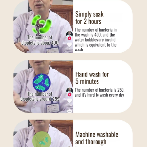 Dormitory Portable Mini Washer Home Mini Washer for Underwear Wireless Charging Washer