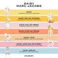 Marc Jacobs Daisy Eau so Fresh EDT (Parfum Minyak Wangi Fragrance Tahan Lama Wanita EDT). 